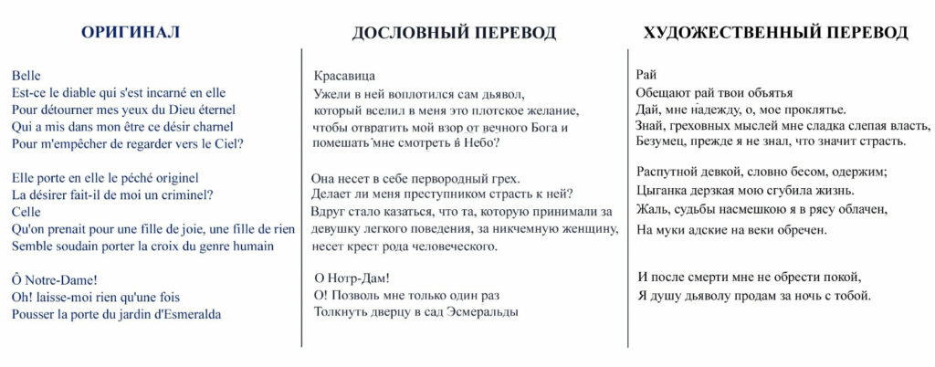 художественный перевод пример